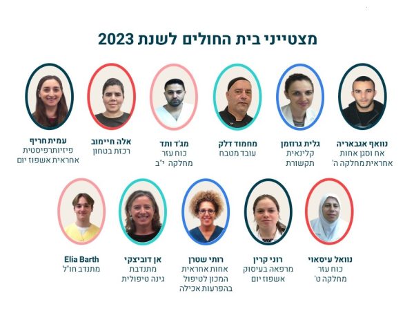 מצטייני רעות תל־אביב לשנת 2023. בשורה העליונה מימין לשמאל: נוואף אגבאריה – אח, 
גלית גרוזמן – קלינאית תקשורת, מחמוד דלק – עובד מטבח, מג'ד ותד – כוח עזר, אלה חיימוב – רכזת בטחון,
עמית חריף-  פיזיותרפיסטי. בשורה התחתונה מימין לשמאל: נוואל עיסאוי-  כוח עזר, רוני קרין – מרפאה בעיסוק, רותי שטרן – אחות אחראית, המתנדבת אן דוביצקי והמתנדב Elia Barth.